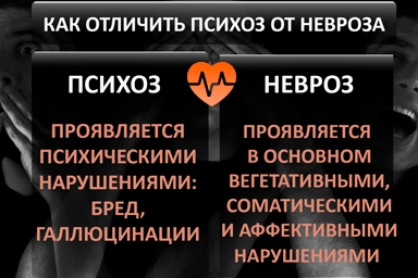 Лечение психоза в Ермолино