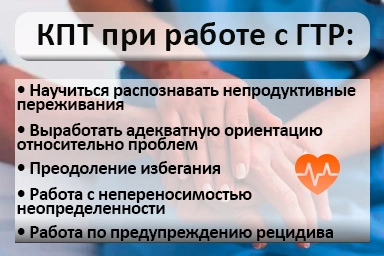 Лечение тревожного расстройства в Ермолино